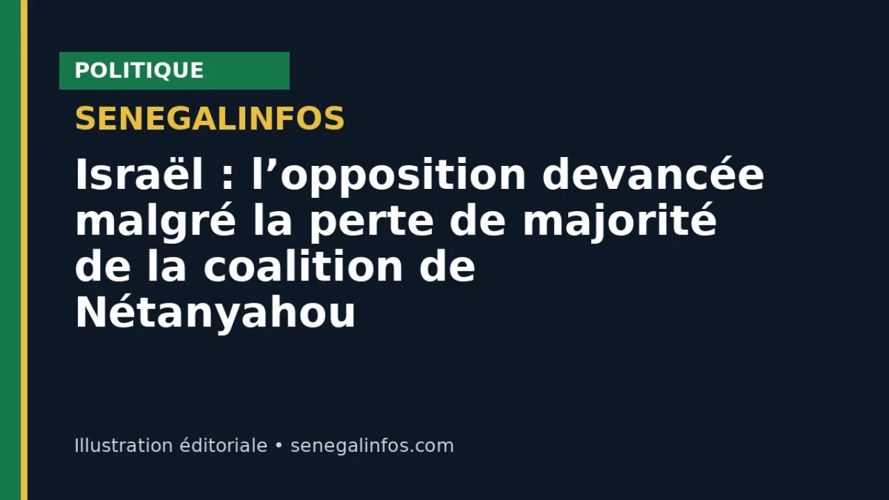 Israël : l’opposition devancée malgré la perte de majorité de la coalition de Nétanyahou