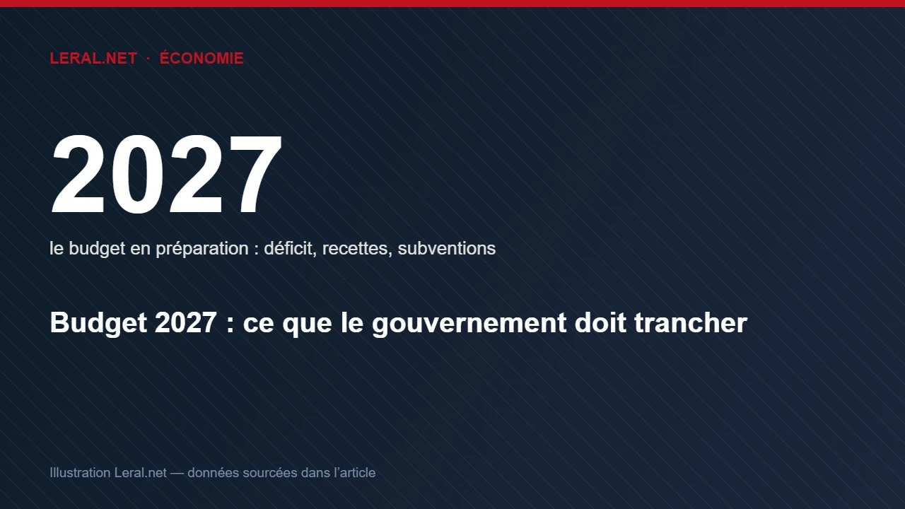 Budget 2027 : des arbitrages attendus avant octobre, selon Leral