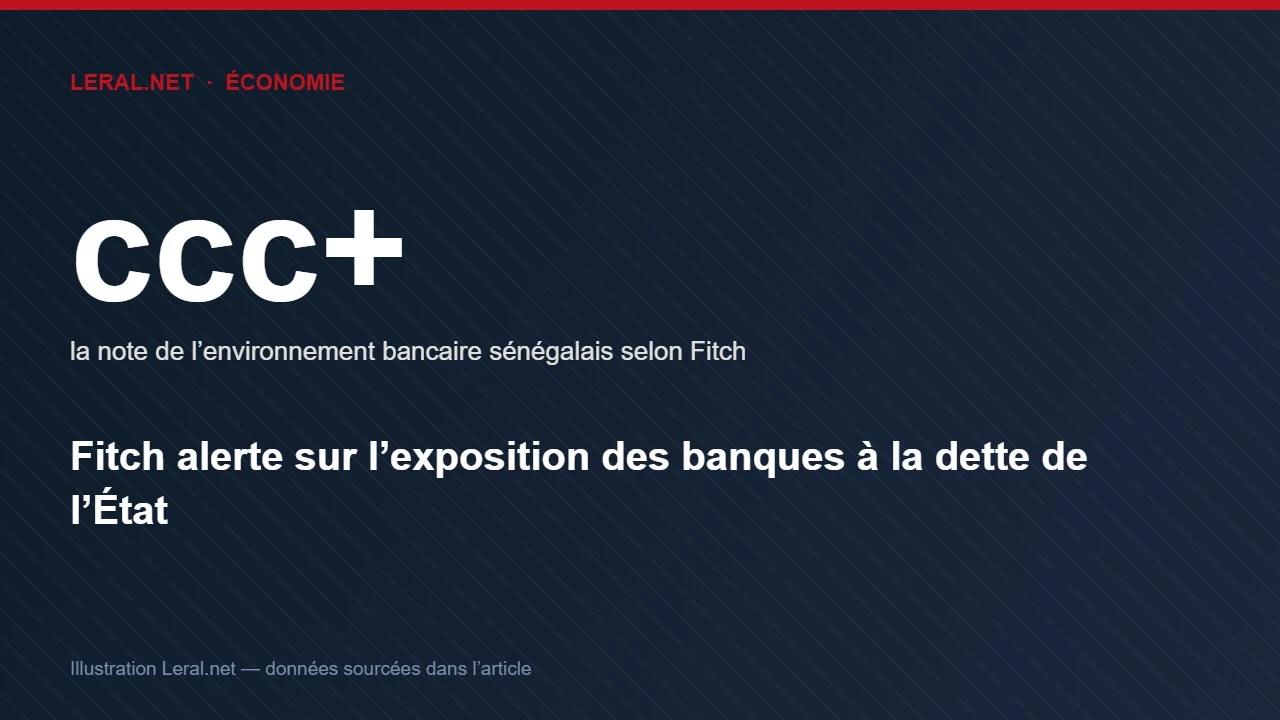 Fitch signale l’exposition croissante des banques sénégalaises aux titres publics