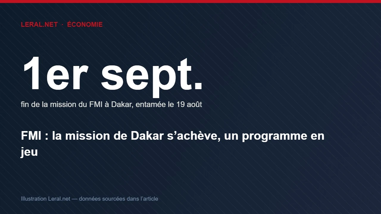 FMI : la mission conduite par Mercedes Vera Martin doit s’achever à Dakar le 1er septembre
