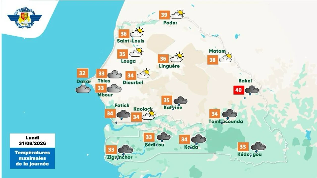Météo : des pluies et orages attendus du sud au centre du Sénégal