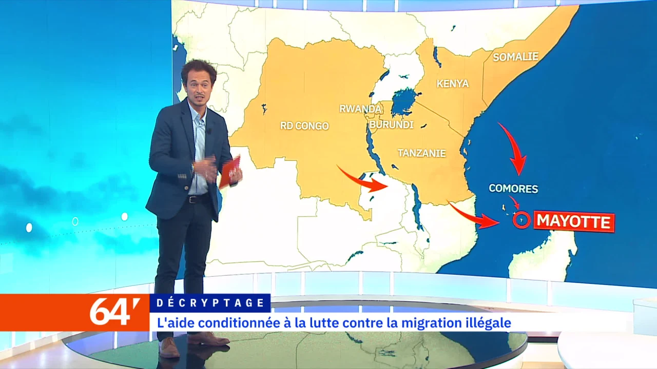 La France veut lier une partie de son aide à la lutte contre l’immigration clandestine à Mayotte